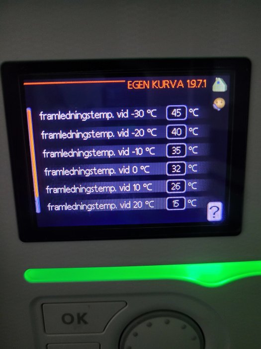 Digital display visar temperaturinställningar för värme vid olika grader Celsius, märkt "EGEN KURVA 19.7".