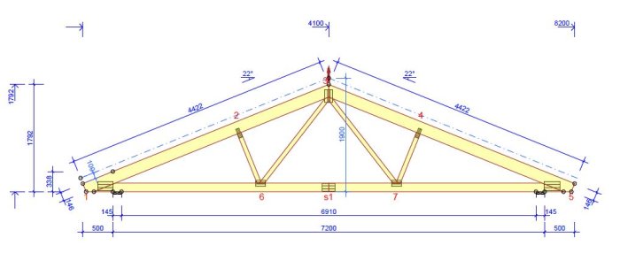 Ritning av en takstol med måttangivelser och potentiella positioner för avstyvningen markerade med röda stjärnor.