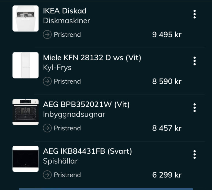 Kollage av vitvaror: IKEA diskmaskin, Miele kyl/frys, AEG inbyggnadsugn och induktionshäll med priser.