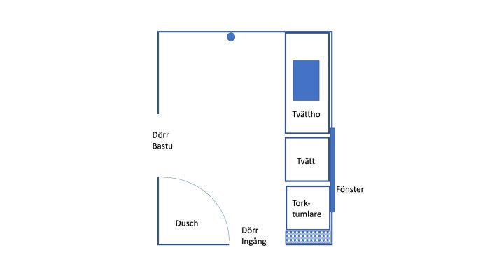 Skalenlig ritning av tvättstuga med tvättmaskin, torktumlare under bänk, tvättho, dusch och bastu.