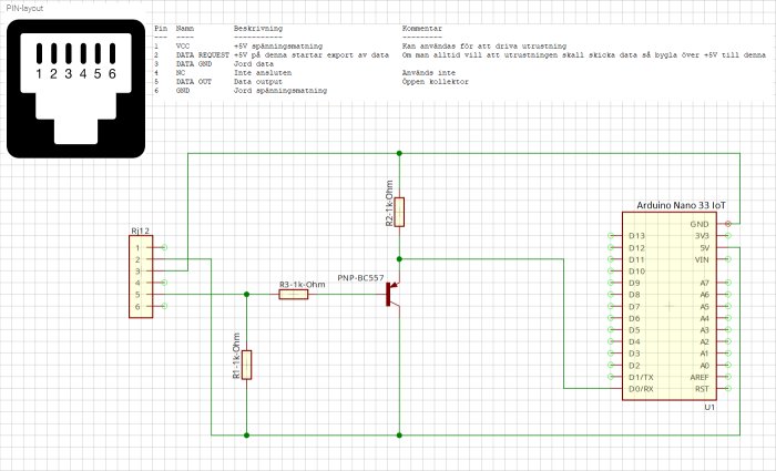 Kretsschema som visar kopplingar mellan HAN/P1-port och Arduino Nano 33 IoT för dataöverföring.