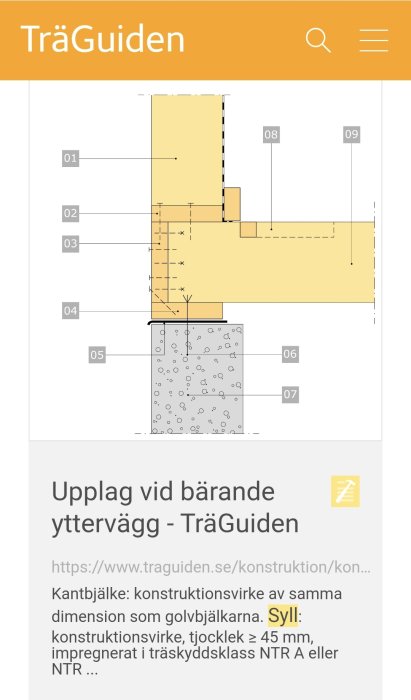 Schematisk bild av uppbyggnaden av ett bärverk till en yttervägg med märkta komponenter.