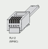 Illustration av en RJ12-kontakt med numrerade stift från 1 till 6, pinne 1 till höger.