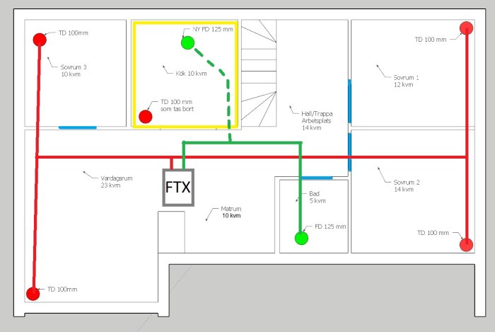 Schematisk planritning över ett hus ventilationssystem med FTX-enheter, färgkodade rör och rumsetiketter.