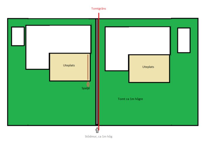 Illustration av två intilliggande tomter separerade av en stödmur, med markeringar för uteplatser och spaljé.