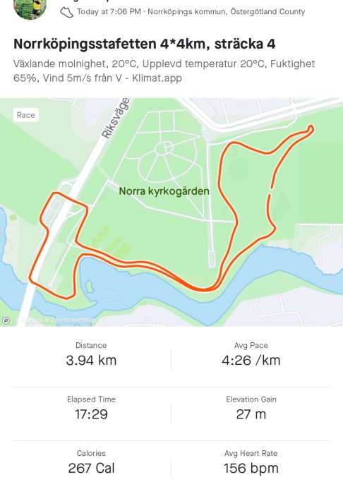 Karta med GPS-spårning av ett löplopp, visar 4 km-rundan runt Norra kyrkogården, löparens statistik inklusive tid och tempo.