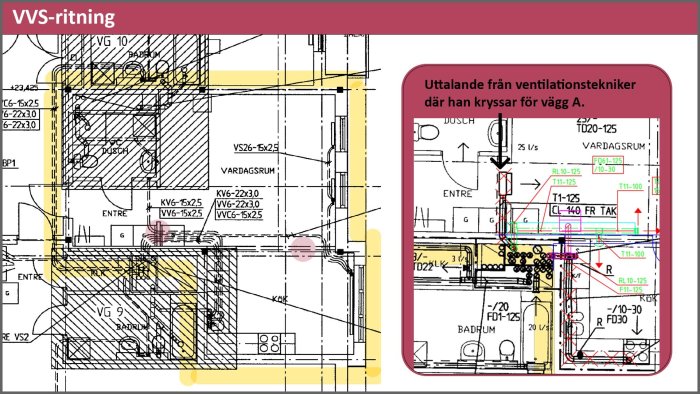 Arkitektonisk VVS-ritning av en lägenhet med markerade väggar och ventilationssystem, samt ett teknikerutlåtande.