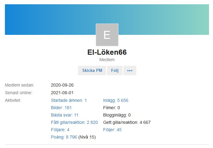 Medlemsprofil på forum med användarnamn EI-Löken66, medlemsstatistik och alternativ för att skicka meddelande eller följa.