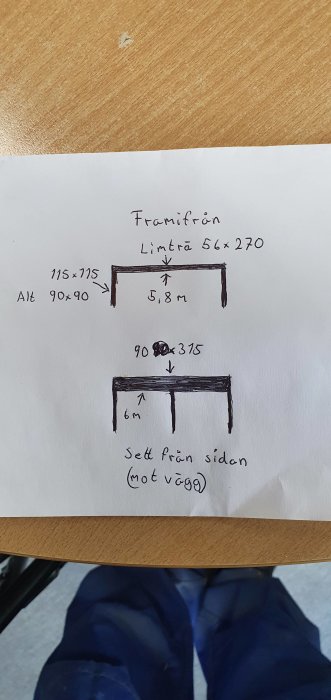 Handritad skiss på papper som visar dimensioner för byggprojekt, framifrån och sedd från sidan, med måttangivelser.