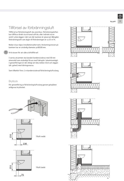 Schematiska illustrationer av lufttillförselalternativ för en i51AN insats genom golvet och väggen.