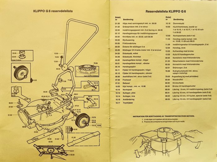 Reservdelslista för KLIPPO G6 gräsklippare med numrerade delar och motsvarande benämningar.