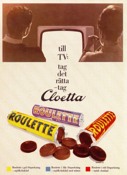 Retroaffisch som visar Cloetta Roulette choklad i olika förpackningar och smaker framför en gammal TV-apparat.