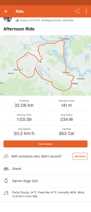 Skärmdump av cykelturdata med karta och statistik: distans 32.06 km, stigning 141 m, tid 1:03:39, snitthastighet 30.2 km/h.