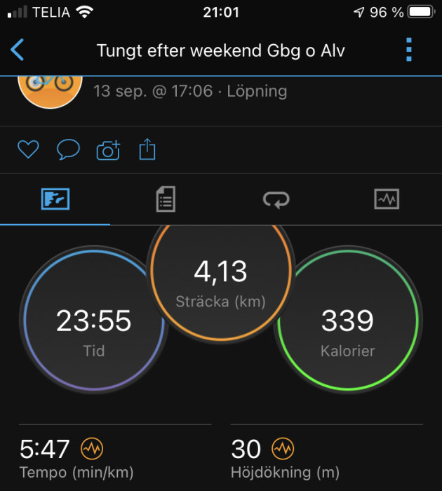 Skärmdump av en aktivitetsspårningsapp som visar en löprunda med distans 4,13 km, tid 23:55, förbrända kalorier 339.