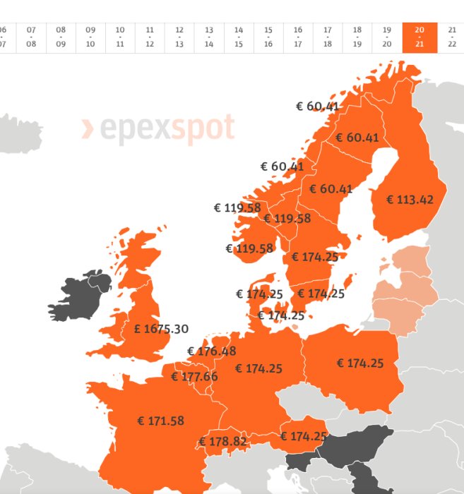 Karta över Europa som visar elpriser per kWh i olika länder i euro, med högst pris markerat i Storbritannien.