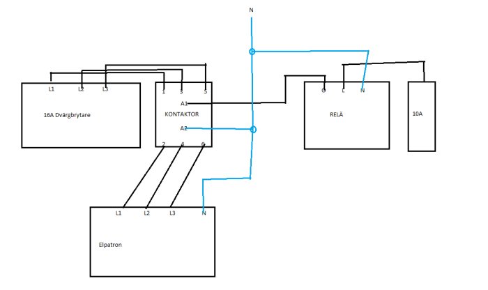 Elektriskt kopplingsschema för styrning av elpatron med hjälp av wifi-relä, kontaktor och säkringar.