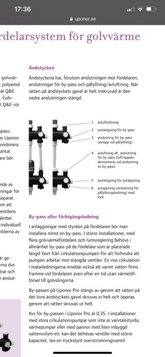 Skärmbild av en Uponor golvvärmefördelare med beskrivning och etiketterade delar.