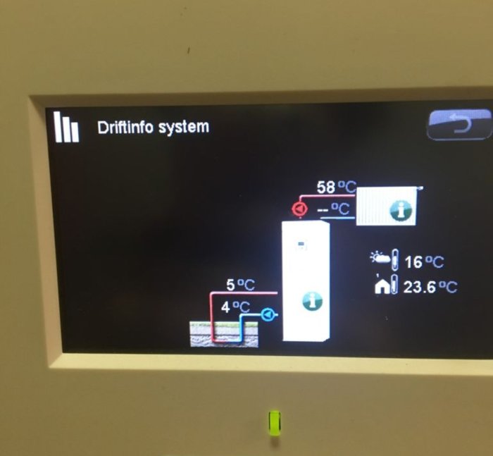 Digital display för varmvatten- och värmesystem som visar temperaturer under drift.