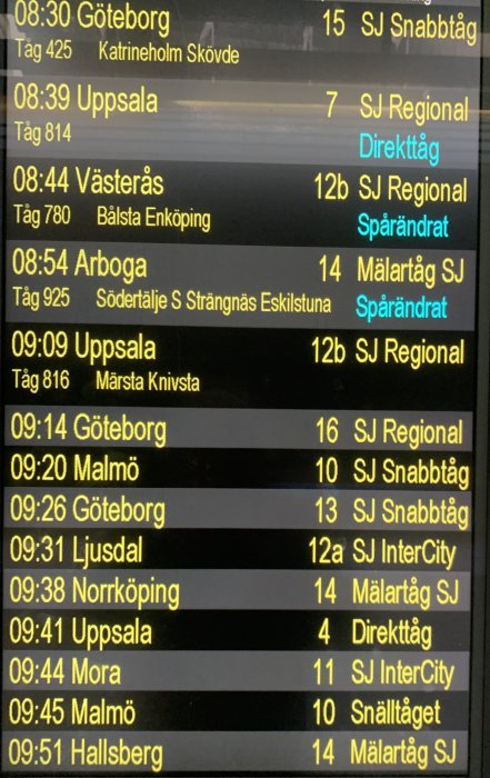 Digital skylt med tågtider och destinationer som visar olika avgångar från en järnvägsstation.