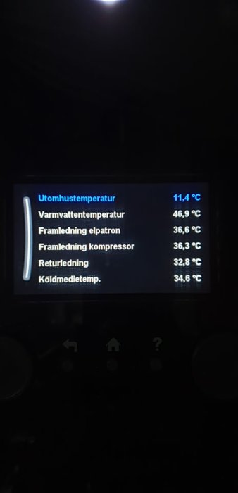 Display på en bergvärmepump som visar temperaturvärden för utomhus, varmvatten, framledning, returledning och köldmedium.