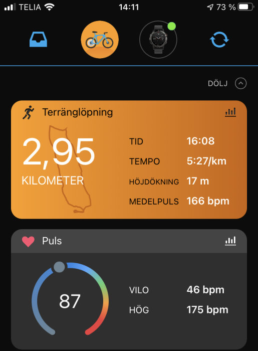 Skärmdump av träningsapp visar uppgifter om en terränglöpning på 2,95 km, tid, tempo, höjning och pulsdata.