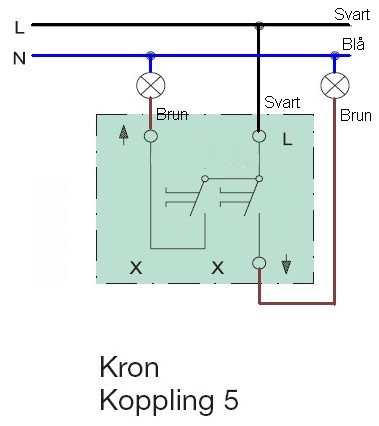 Kronkoppling-coloured.jpg