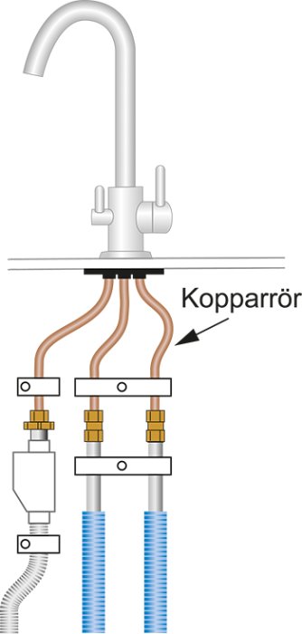 Diagram över kopparrör anslutna till en blandare med avstängningsventiler och klammermarkeringar.