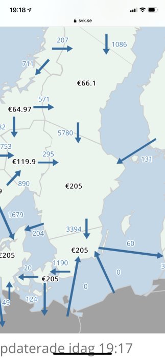 Karta med numeriska värden och pilar som indikerar strömflöden eller handelsvolymer, uppdaterad idag.