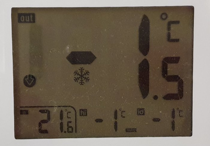 Termometer visar utomhustemperatur på -0,5 grader Celsius och inomhustemperatur på 21,6 grader.