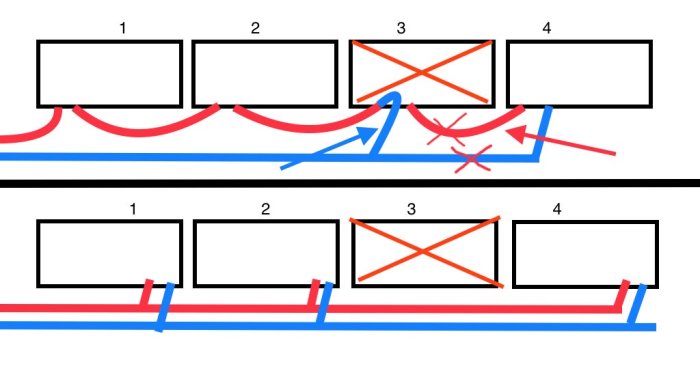 Schematiska diagram över ettrörs- och tvårörs värmesystem med markeringar där radiatorer är bortkopplade.