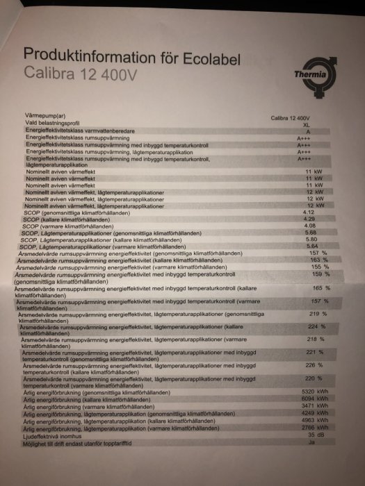 Produktinformationsblad för en Thermia Calibra 12 400V värmepump med energieffektivitetsklasser och årlig energiförbrukning.