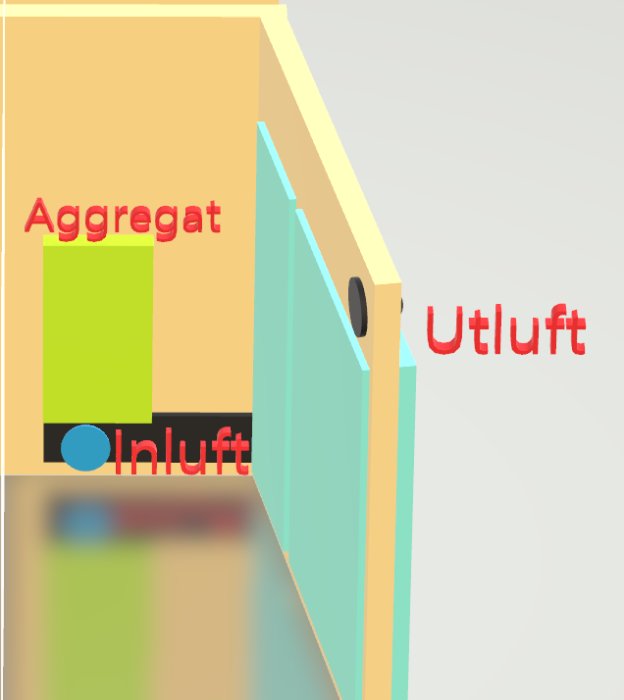 Förenklad skiss av ventilationsaggregat med märkta delar för inluft och utluft i ett rum.