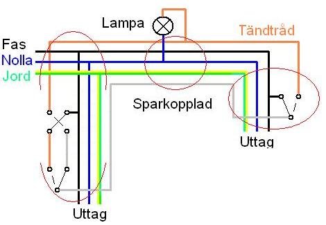 Elektrisk kopplingsschema visande anslutningar för lampa med spårkopplad och korsbrytare.
