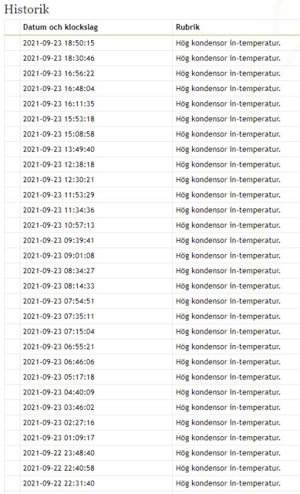 Skärmbild av en logglista med datum, tid och rubriken "Hög kondensor in-temperatur.