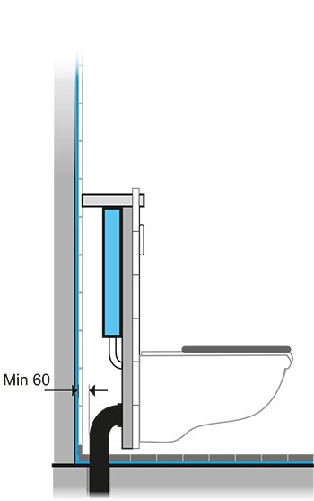 Schematisk illustration av våtrum med minsta avstånd på 60 cm bakom WC-stol specificerat, intill väggen.