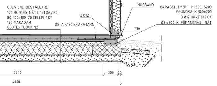 Detaljritning av byggkonstruktion med mått och komponenter som visar placering av skarvjärn och nät i förhållande till kantbalk.