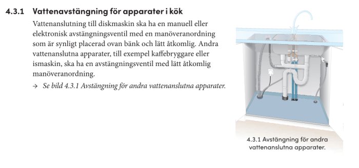 Illustration av en vattenavstängningsinstallation för apparater i kök ovanför en bänk.