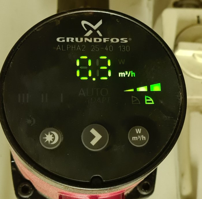 Display på en Grundfos Alpha2 cirkulationspump som visar 0.13 W energiförbrukning och flödesindikatorer är aktiva.