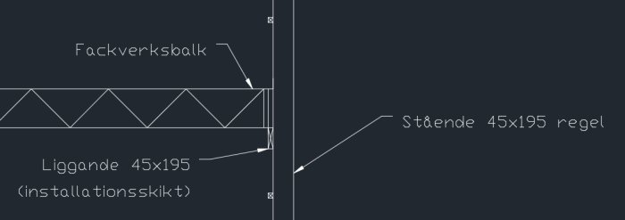 CAD-illustration av konstruktion med fackverksbalk, liggande och stående reglar för byggnation.