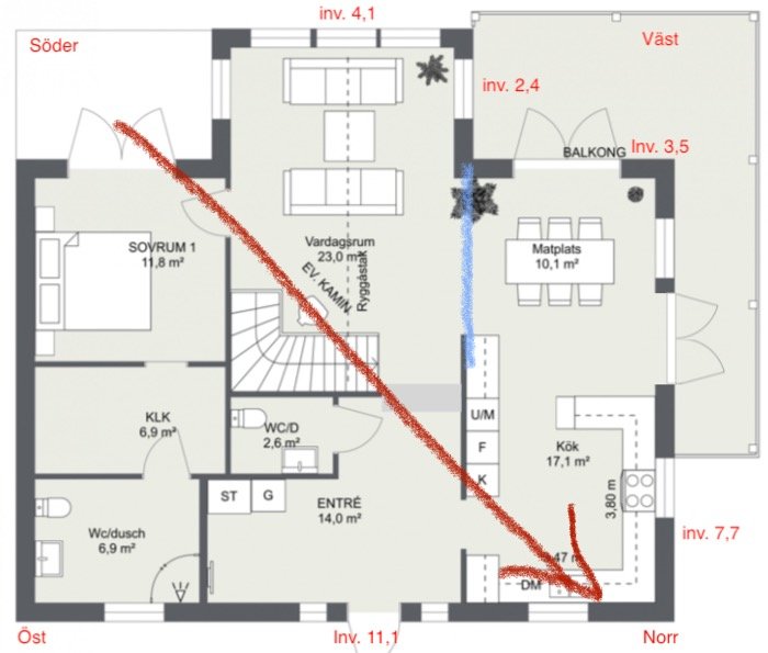Husritning med röd diagonal pil mot norr, möblering, och blått streck vid vardagsrum.