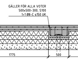 Ritning över armering i betongplatta med mått och specifikationer för "voter".