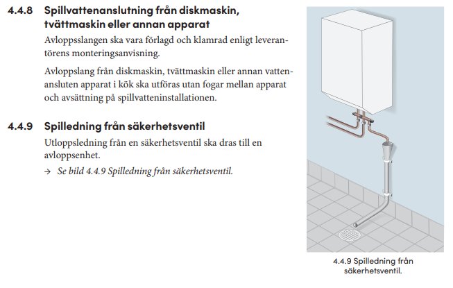 Illustration av spilvattensanslutning och säkerhetsventils spillning till avloppsledning i ett teknikrum.