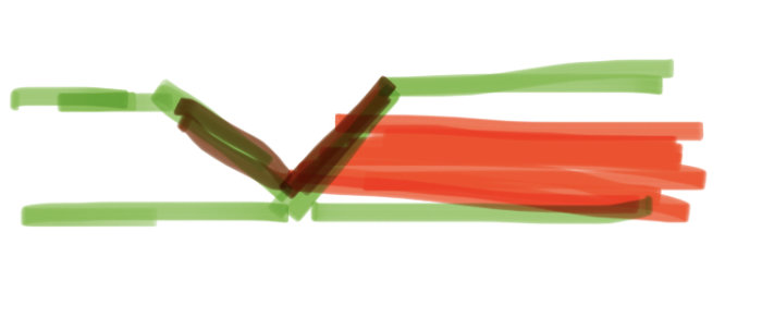 Schematisk bild som visar grön mark och rött rör med mått för planering av dräneringsdike och rörinstallation.