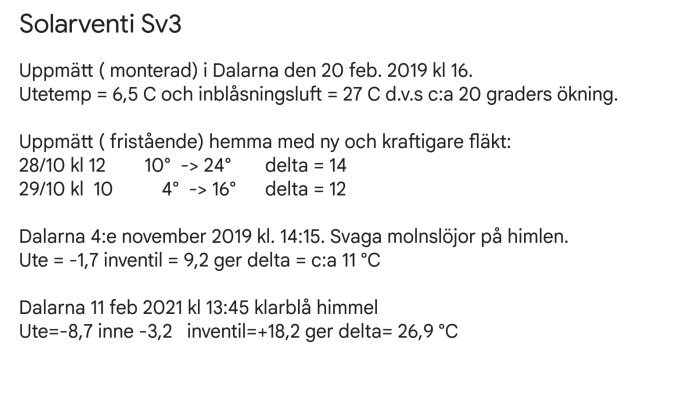 Tabell med prestandadata för Solarventi Sv3 i olika temperaturer och datum.