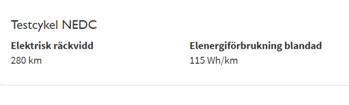 Specifikationer för elbils räckvidd på 280 km och energiförbrukning 115 Wh/km enligt NEDC testcykel.