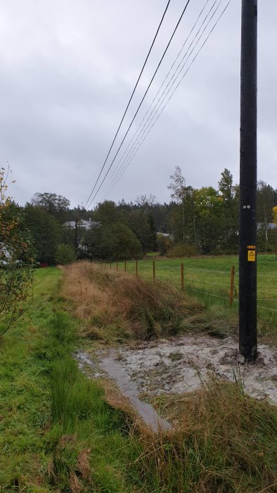 Elektrisk stolpe på en fastighet med synliga elledningar och ett delvis förstört dike på marken.