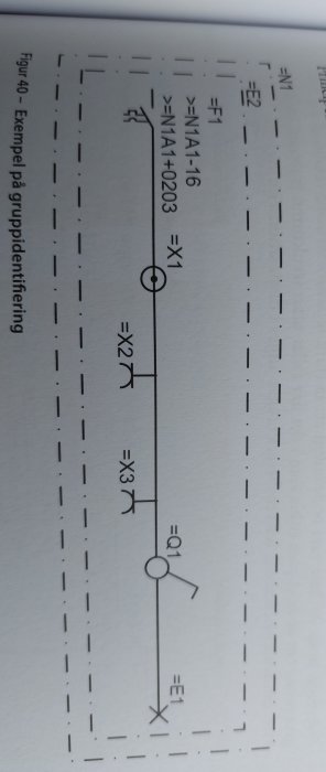 Elektriskt schema som visar symboler för kopplingsdosa betecknad med X.