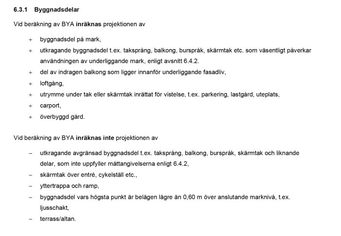 Dokumentutdrag med instruktioner om beräkning av byggnadsyta inkluderande och exkluderande byggnadsdelar.