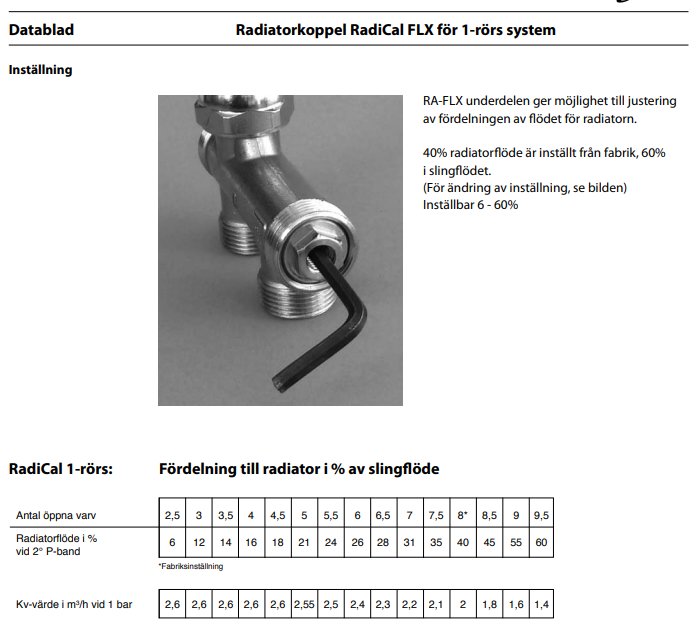 Radiatorkoppel RadlCal FLX för 1-rörssystem med insexnyckel för justering och tabell över flödesinställningar.