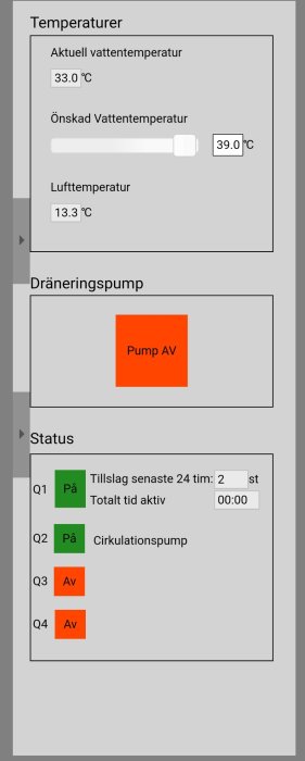 Användargränssnitt för poolstyrning med temperaturvisning och pumpstatus.